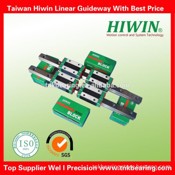 100% Original Taiwan HIWIN linear guide rail EGR25H,EGH25CA are selling lowest price on Alibaba